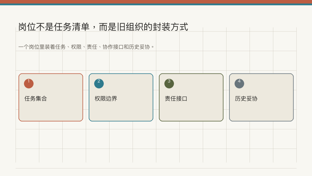 企业 FDE
