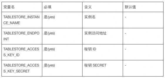 MCP 实践：基于 MCP 架构实现知识库答疑系统 配图 12