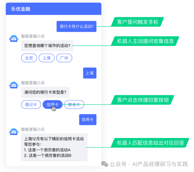 AI+智能客服：大模型可落地的最成熟场景之一 配图 33