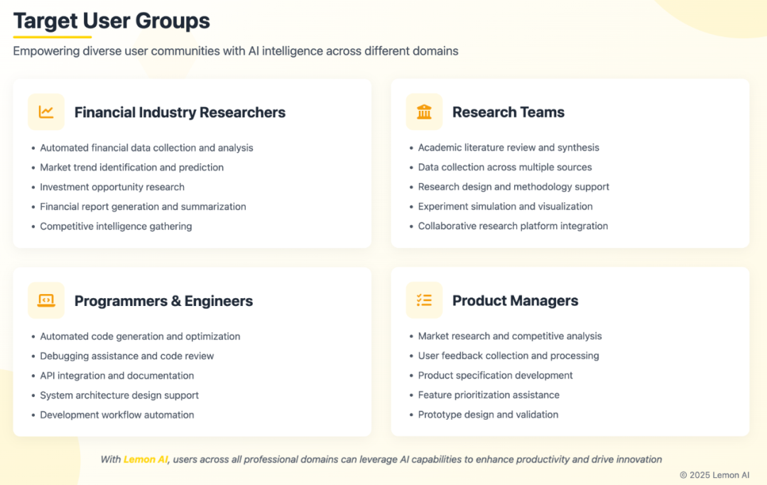 Lemon AI：宜创AI发布全球首款全栈开源通用AI Agent，让人人可以单机部署超级智能体 配图 6