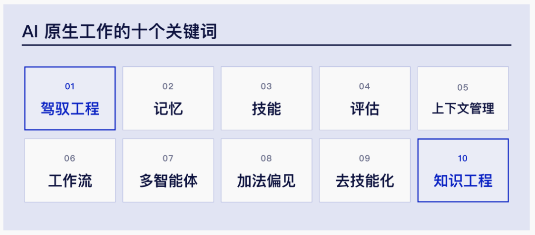 超级个体时代｜腾讯研究院3万字报告 配图 2