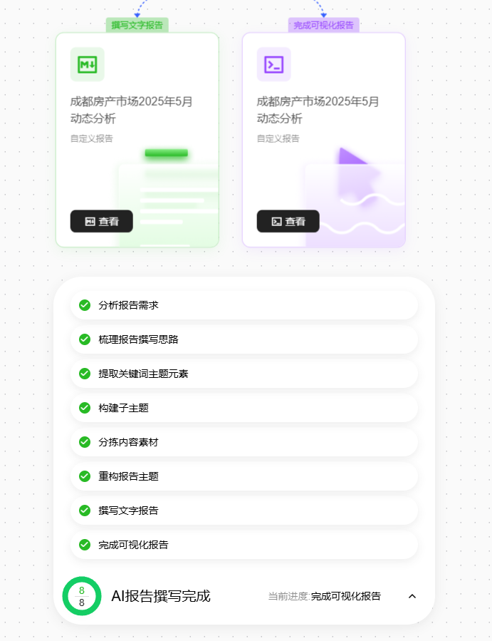 一手实测地产首个Agent，实话说：不错！ 配图 21