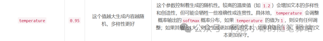 聊聊大模型采样策略 配图 5