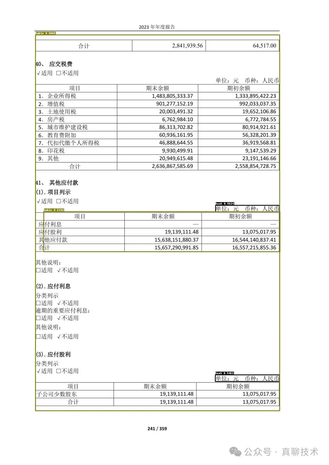 提升RAG系统的回答质量：高质量文档解析终极干货 配图 7
