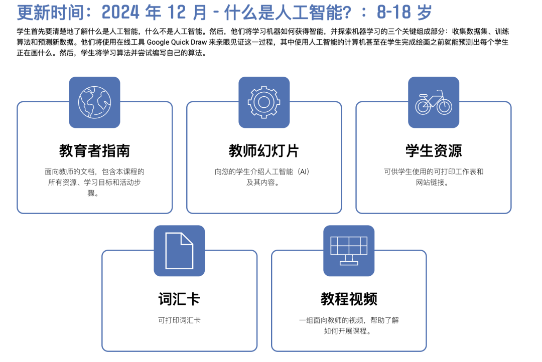 麻省理工AI学习平台Day of AI，何以吸引110多国中小学生？ 配图 4