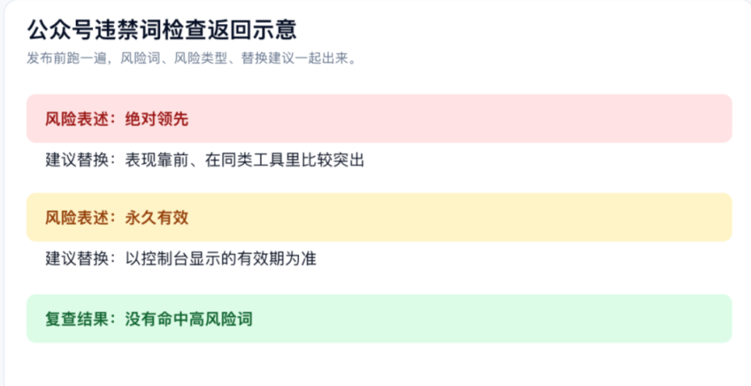 又一个神级 Codex Skill 诞生了:一个 API Key,打通全网自媒体数据! 配图 5