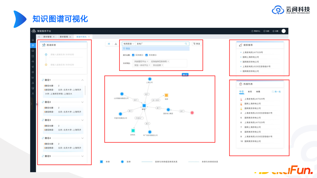 工业知识图谱进阶实战 配图 9