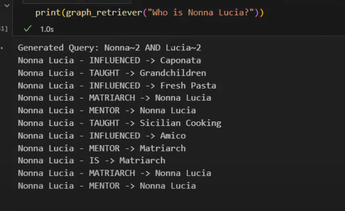 使用GraphRAG+LangChain+Ollama：LLaMa 3.1跑通知识图谱与向量数据库集成（Neo4j） 配图 21