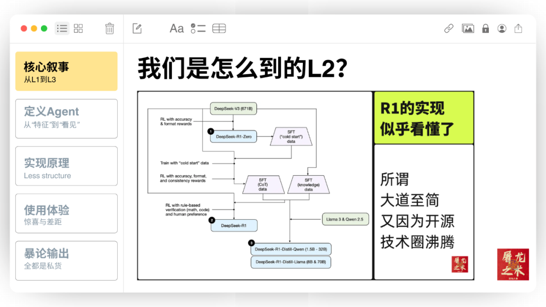 Manus，没有秘密 配图 11