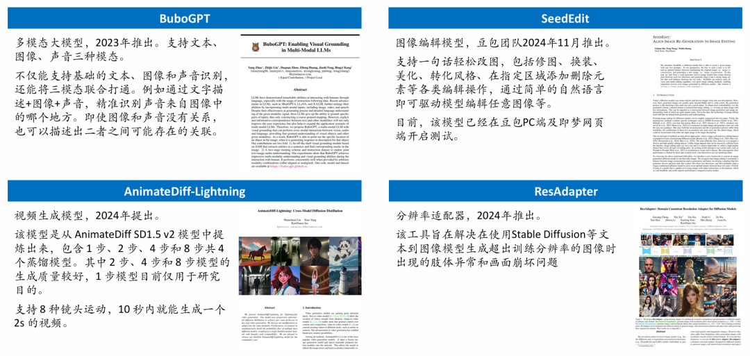 从探索到落地：全面解析2024年AI在各行业的突破与应用 配图 123