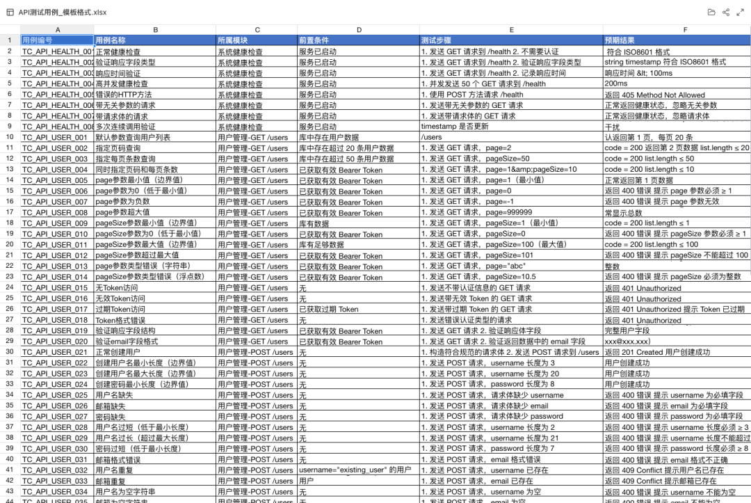 从30分钟到30秒，这个skill让测试用例编写效率提升了60倍 配图 18