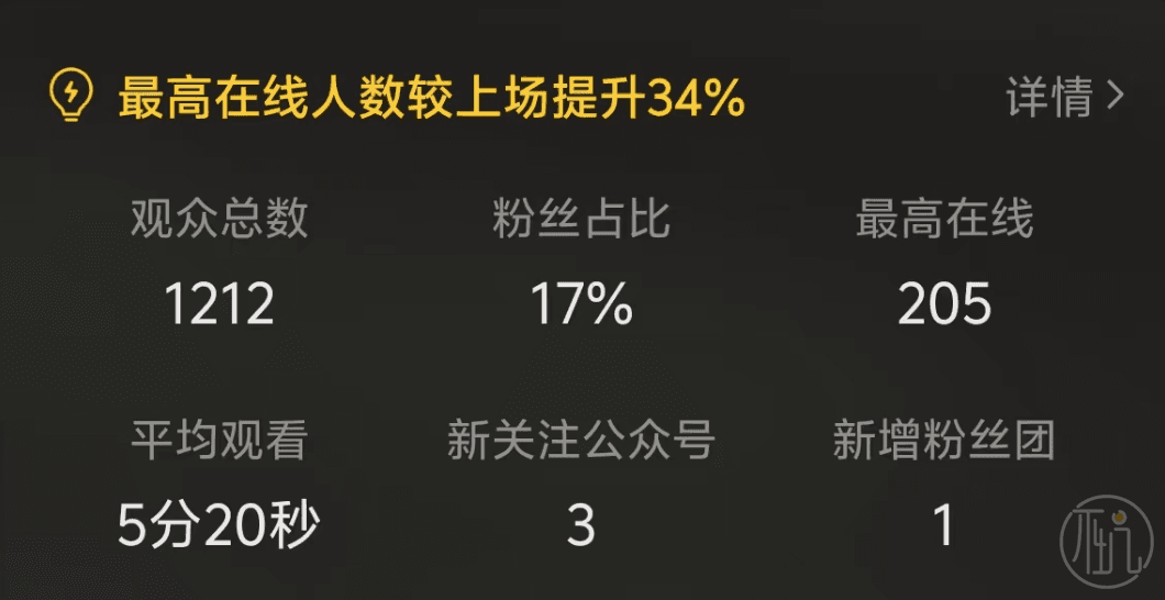 DeepSeek生成的Html网页，怎么分享给别人访问？ 配图 13