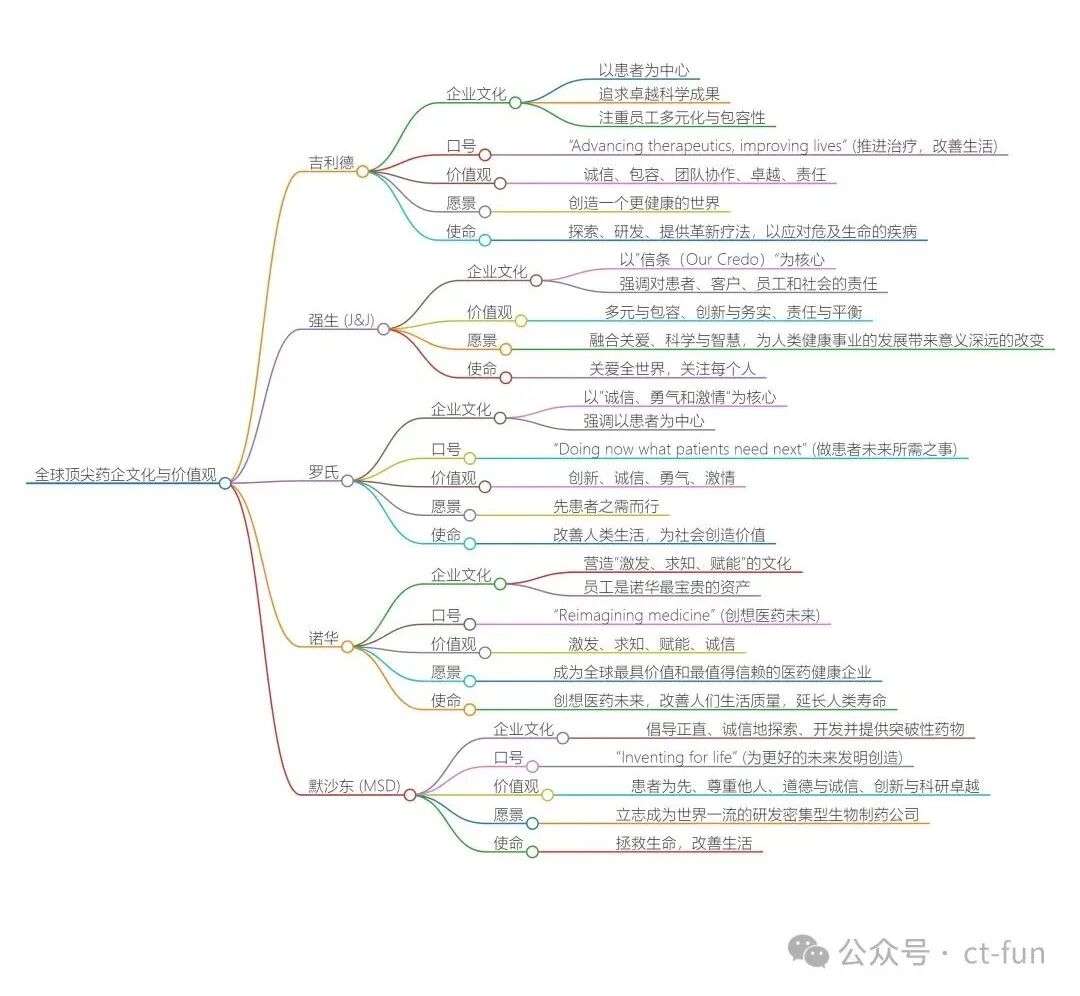强烈推荐 | IMA：融合 DeepSeek 满血版的个人知识库助手使用指南 配图 14