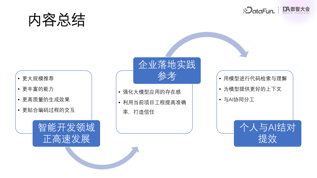 百度关于大模型在研发领域落地的深度思考 配图 29