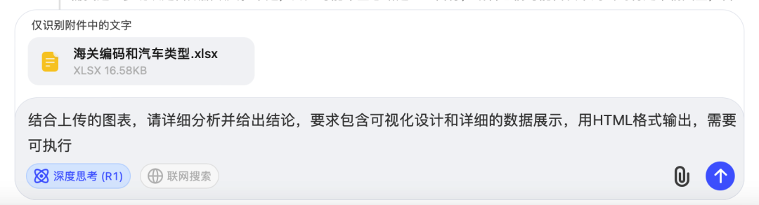 如何使用DeepSeek做数据分析？ 配图 3