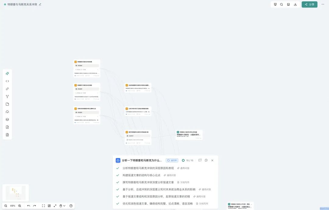 Refly 0.7.0  首个解决复杂任务的「Vibe Workflow」正式发布！动动嘴，让 AI 自动完成复杂工作流！ 配图 2