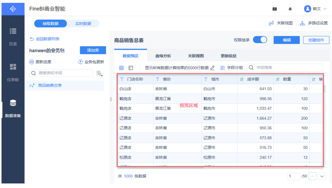 【新版】BI和报表的区别，终于都搞清楚了！ 配图 3