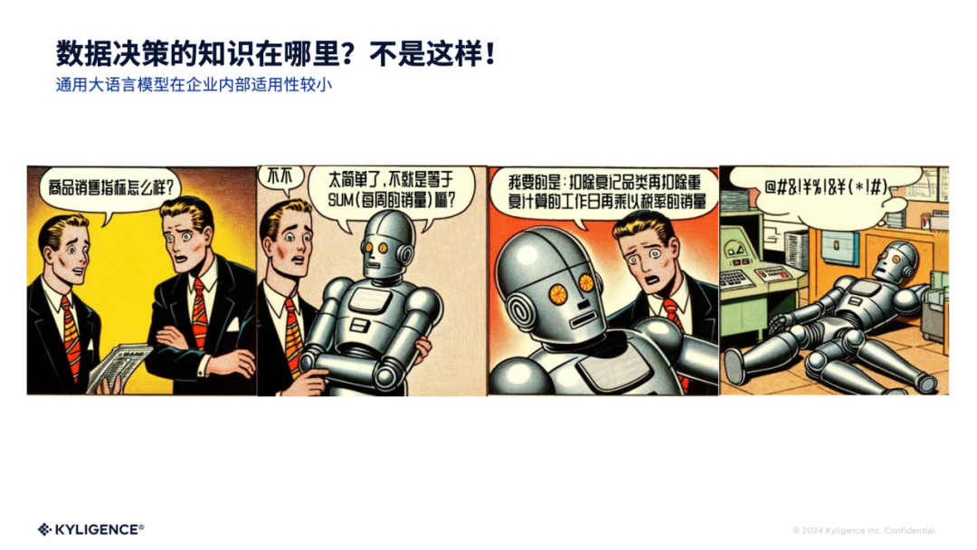 演讲实录｜如何以 AI+指标平台构建企业数智竞争力 配图 4