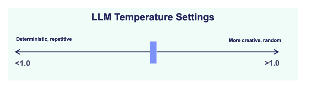 大模型中的temperature参数是什么？