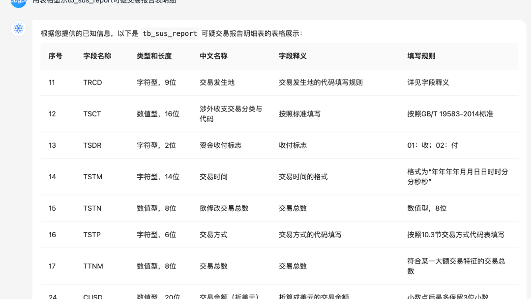 万字长文讲透 RAG 在实际落地场景中的优化 配图 17