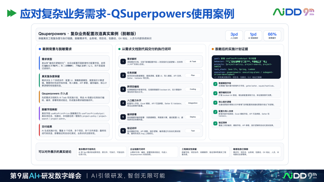 精华：去哪儿网AI Coding研发平台实践，值得读三遍的样本 配图 29