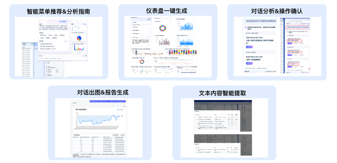 腾讯的这款AI数据智能体工具Lumos，颠覆了传统的数据分析 配图 7