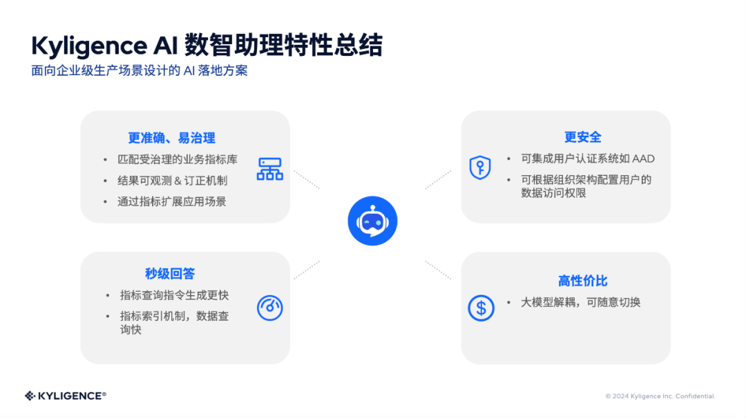 演讲实录丨智能一站式指标平台在头部企业的实践分享 配图 10