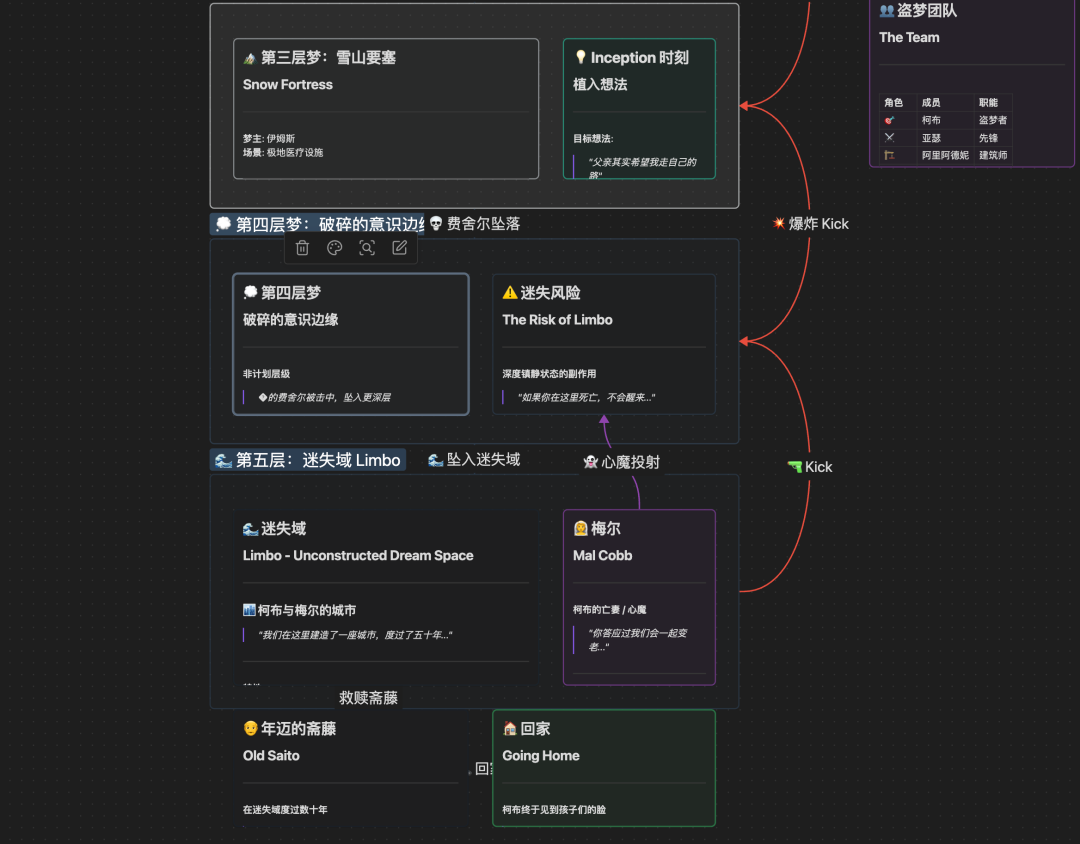 骚操作！把 Obsidian CEO 神级 Skill 灌进 Gemini，秒出 12 套知识图谱，太离谱！ 配图 8