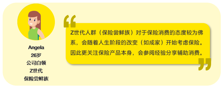 人工智能+保险系列一：保险+AI Agent概念产品的全方位战略解析 配图 4