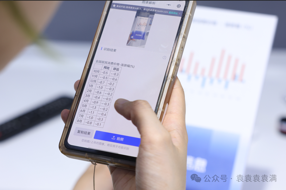 揭秘”大模型加速器”如何助力大模型应用 配图 4
