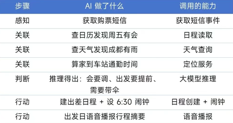 屏幕截图 2026-03-06 105821.png