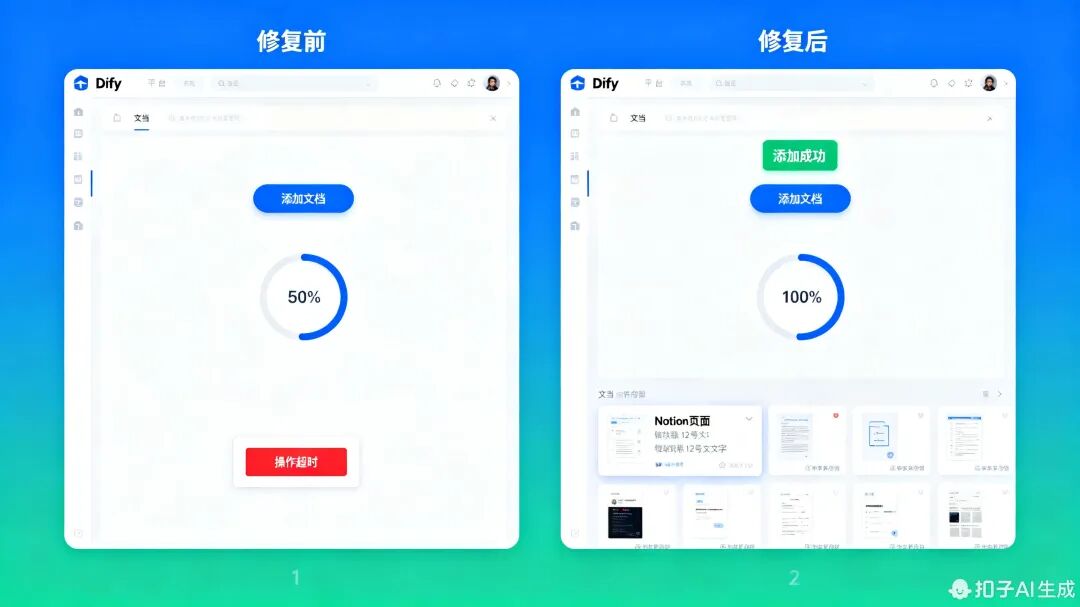 Notion页面添加流程对比