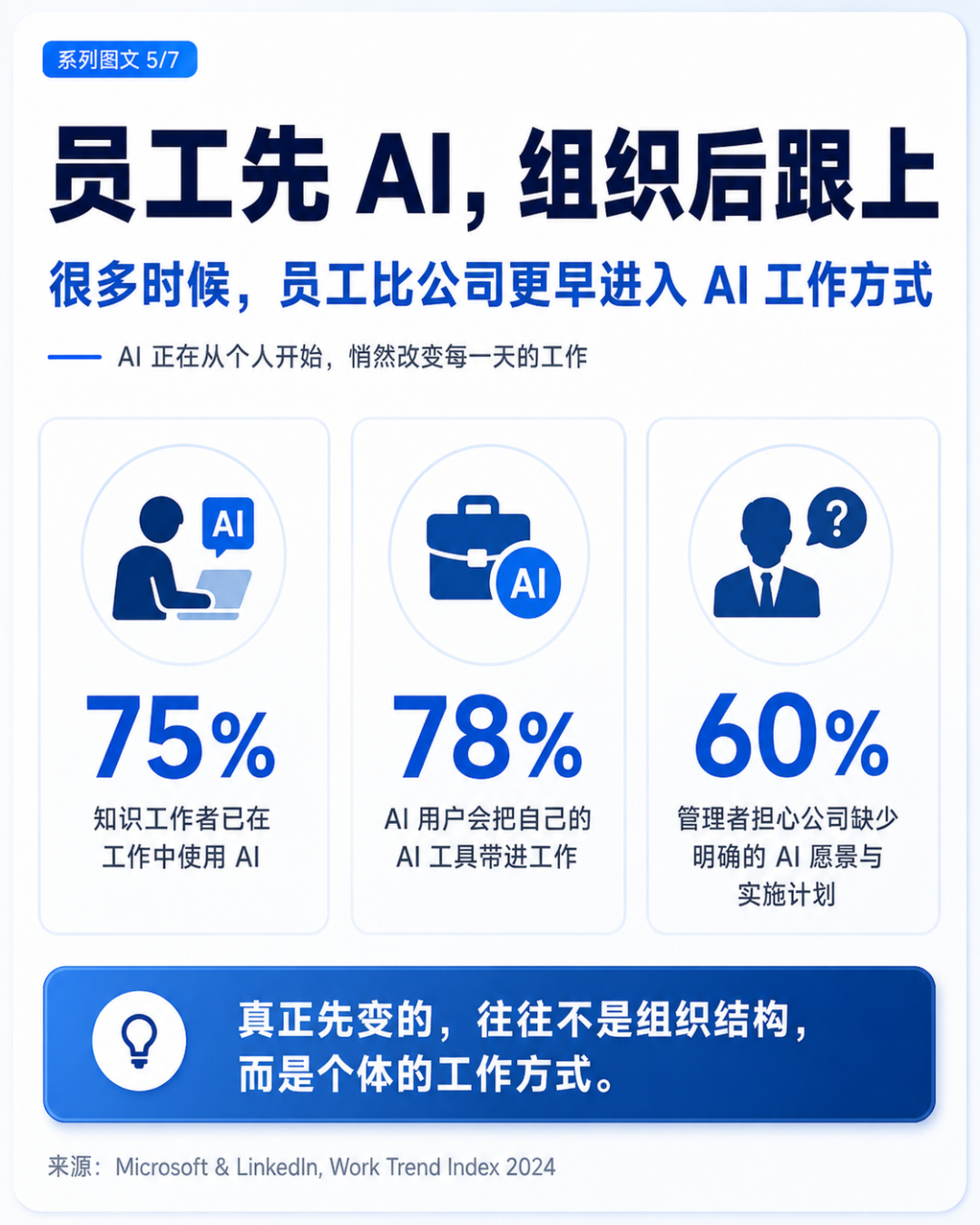 大公司不可能 AI Native 配图 5