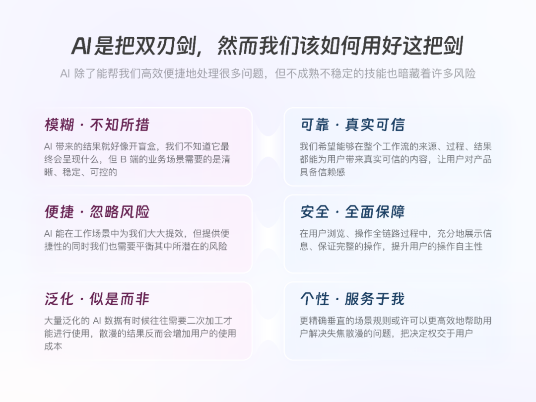 AI时代的设计｜直面不确定性，钉钉 AI 工作助理设计实践 配图 9