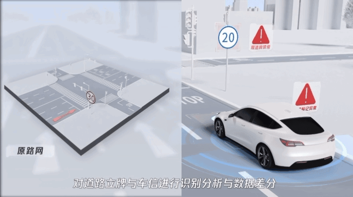 大模型“上车”，腾讯这样做！ 配图 5