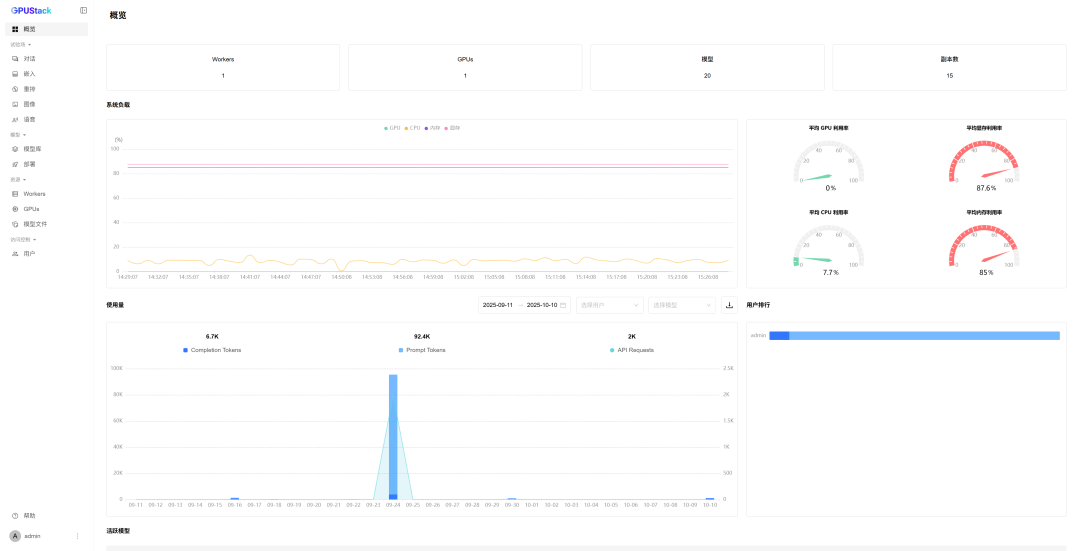 GPUStack × CherryStudio：为企业用户构建安全可靠的本地私有化 AI 助手 配图 2