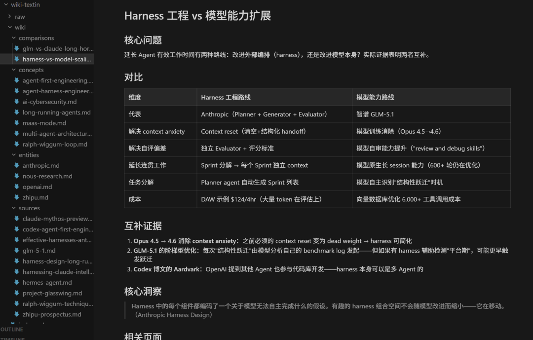 Karpathy用「harness」彻底终结了RAG。 配图 18