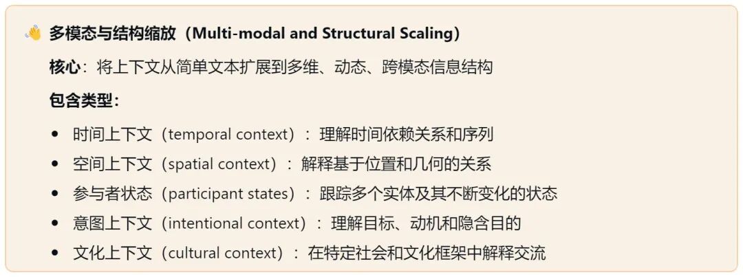 汇总1400+文献的神级“上下文工程”综述，治愈初学者的AI迷失症 配图 4
