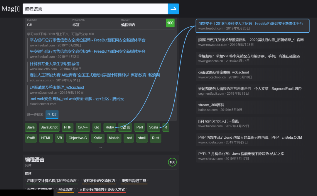 RAG的2025趋势重点及RAG+抽取场景的来源定位问题思考 配图 2