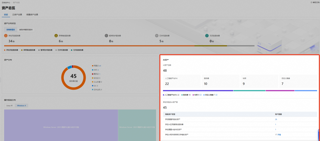 从 Clawdbot 到 OpenClaw ：揭秘 AI Agent 的三重生态系统供应链风险 配图 8