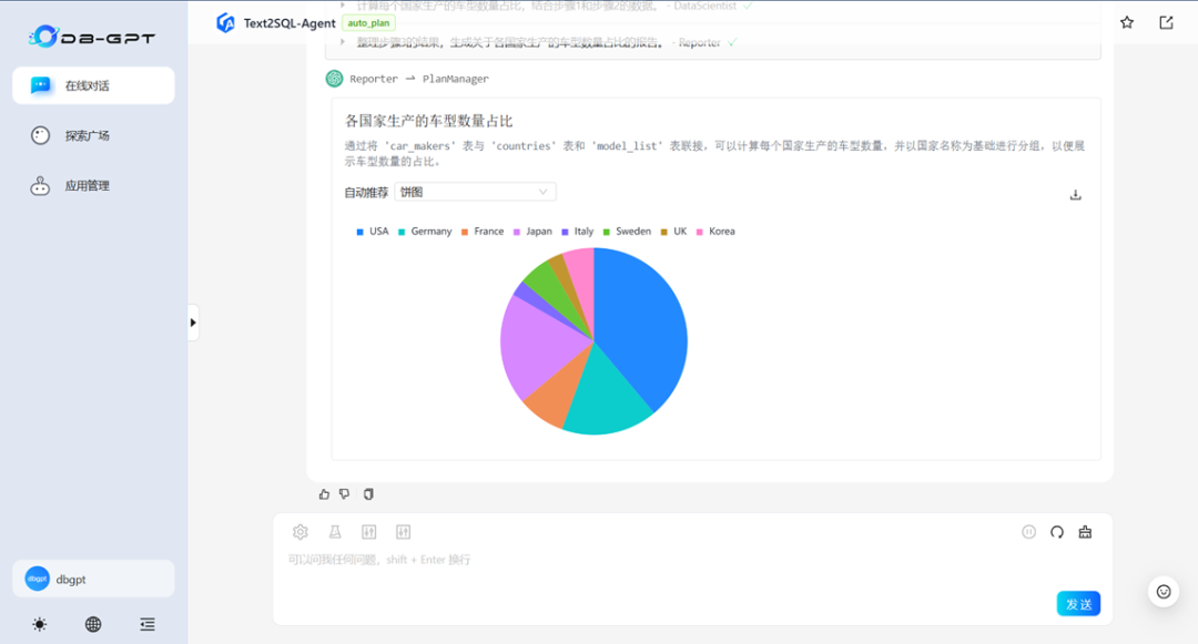 利用AI Agent提升大模型Text-to-SQL能力应用实践 配图 37