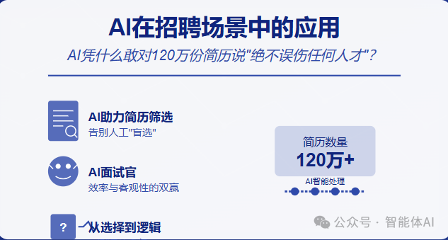 面试AI