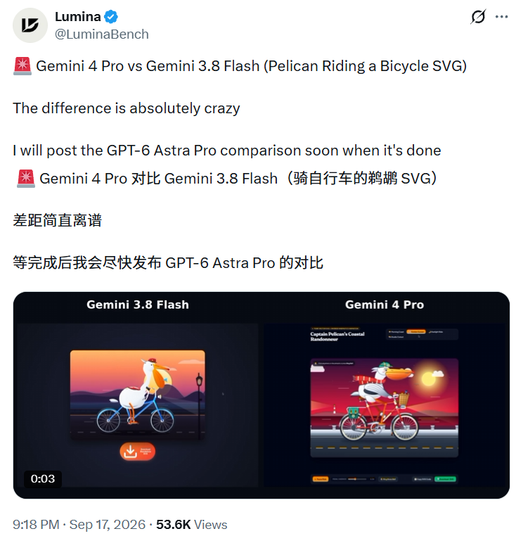 Gemini 4.0 Pro已经悄悄上线Arena了？ 配图 9