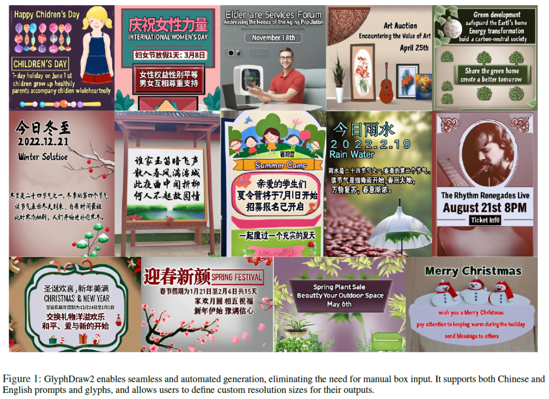 OPPO推出GlyphDraw2，基于大模型的端到端海报生成方案 配图 2