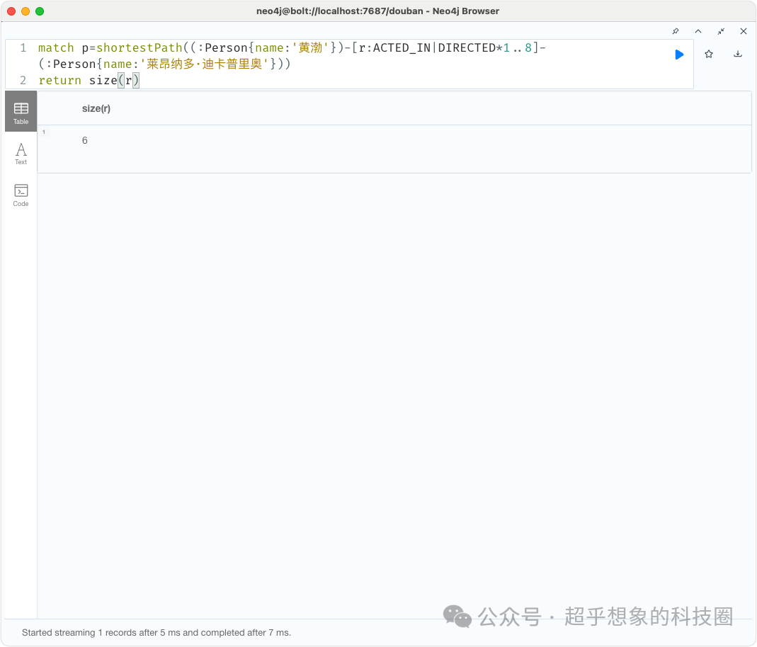 使用Neo4j构建豆瓣电影知识图谱 配图 12
