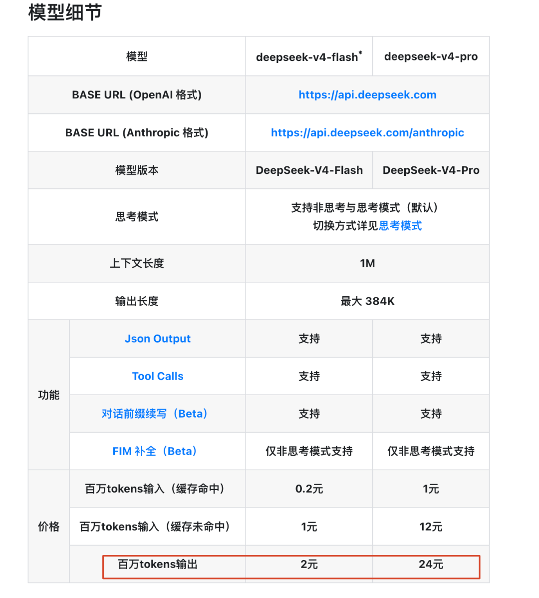 一手实测 DeepSeek V4，代码能力真的很强 配图 7