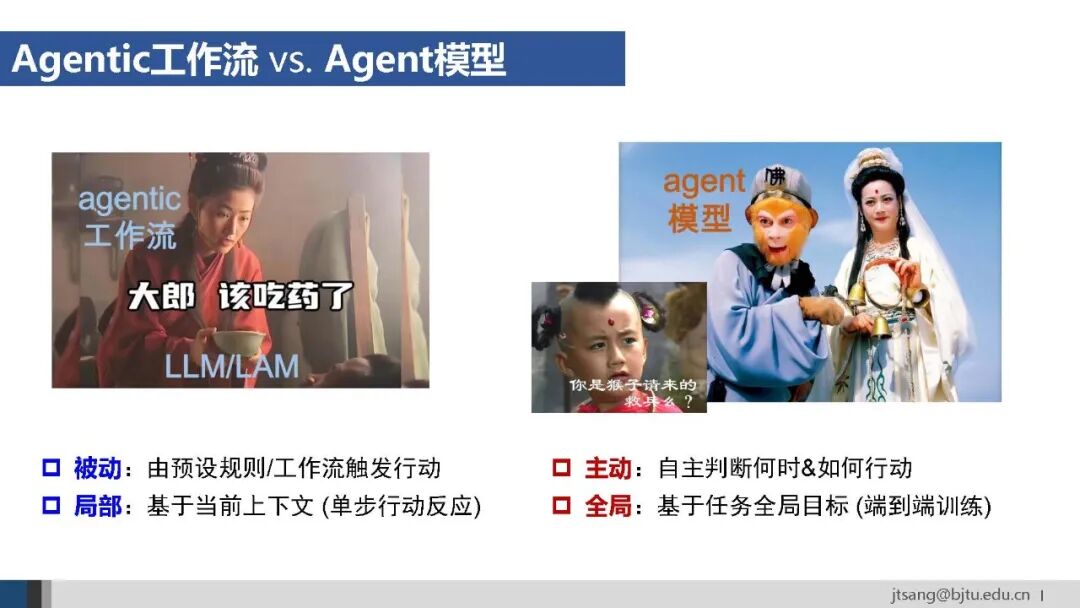 50页ppt，一起梳理AI Agent的关键技术发展 配图 30