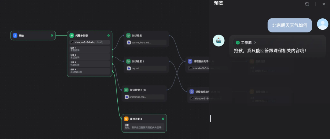 用 Dify 搭了一个智能客服，创造你的第一个“数字员工” 配图 19