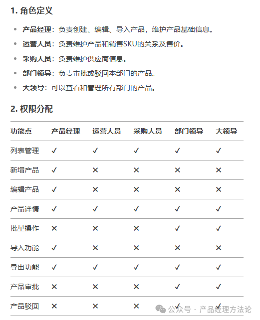 使用DeepSeek和墨刀AI，写PRD文档、画原型图的思路、过程及方法 配图 18
