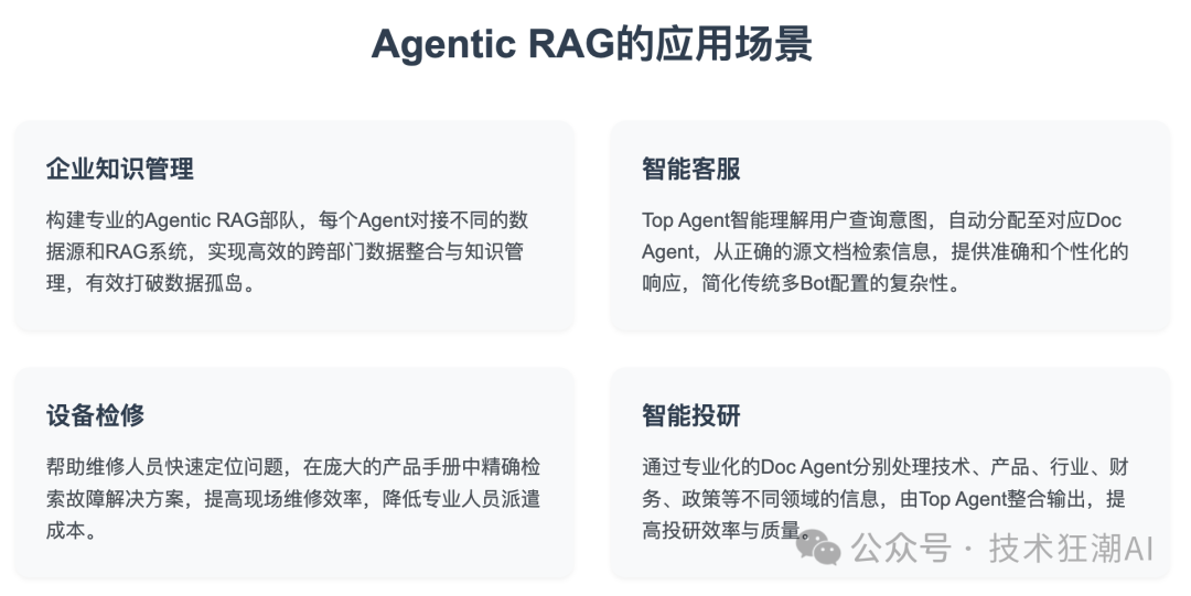 Agentic RAG: 构建自主决策型检索增强系统 配图 9